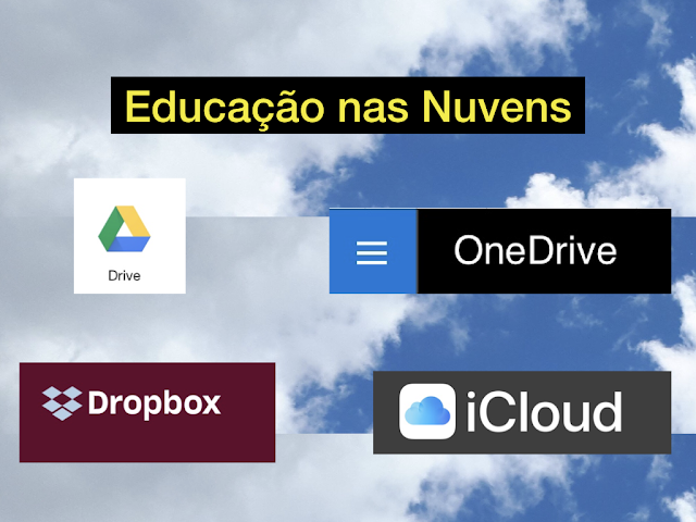 Imagem Educação nas nuvens