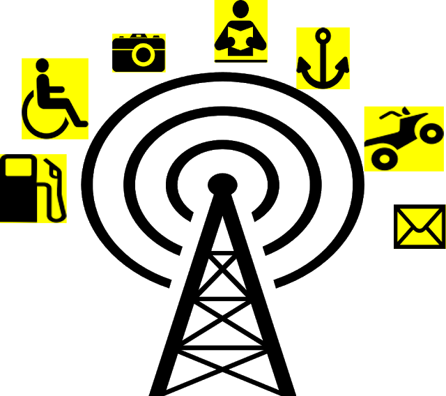 Imagem com figuras de tecnologias digitais e analógicas