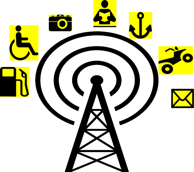 Imagem com figuras de tecnologias digitais e analógicas