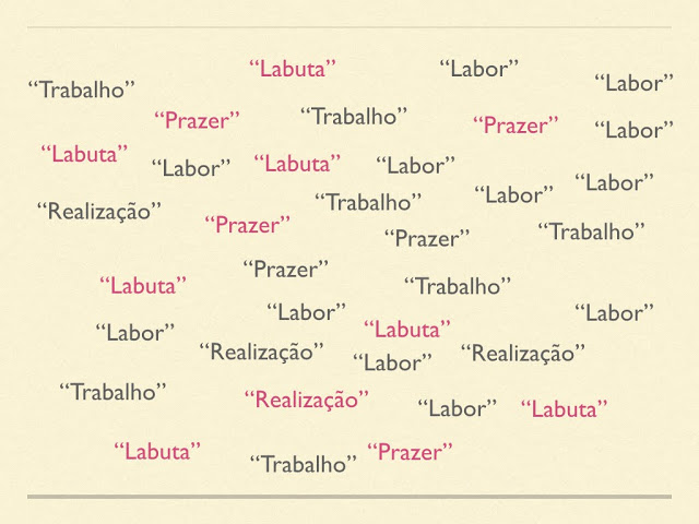 Imagem A Centralidade do Trabalho