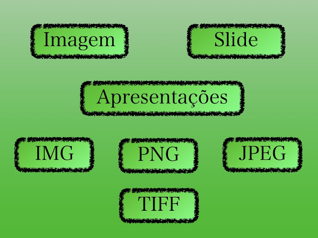 Slides como imagens