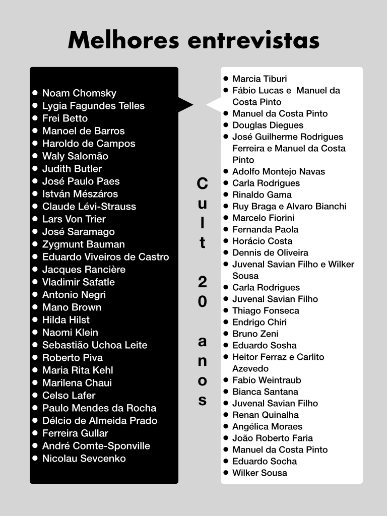 Cult - Entrevistados e Entrevistadores