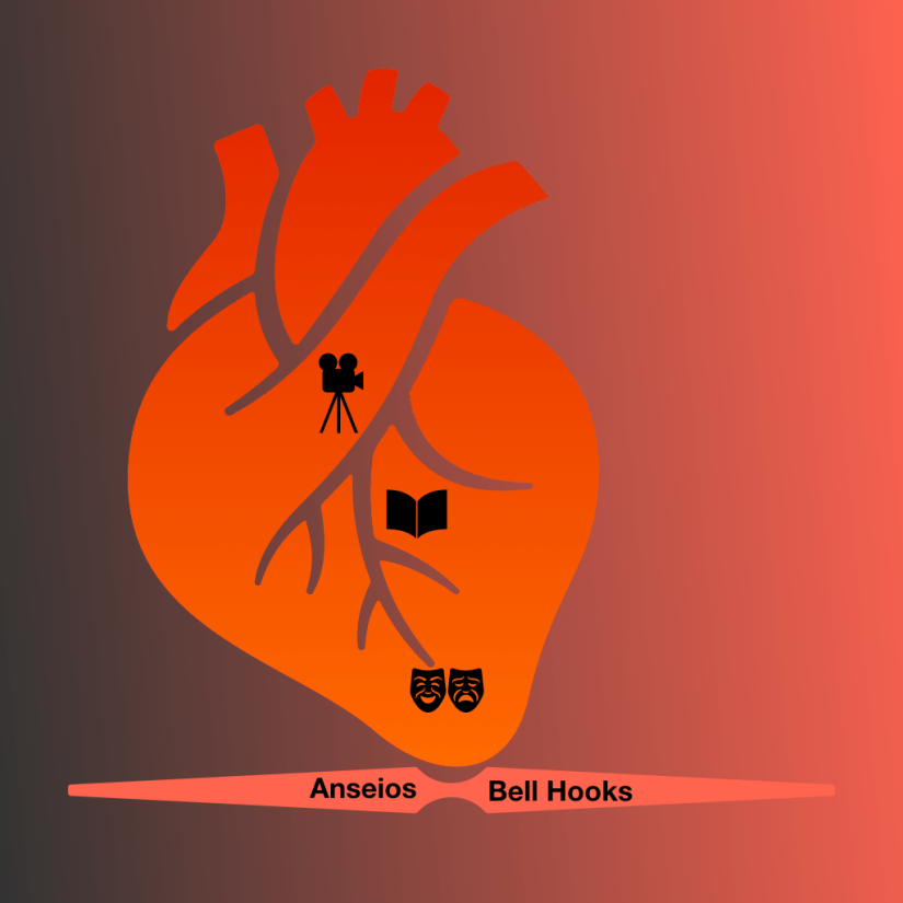 Anseios – raça, gênero e políticas culturais