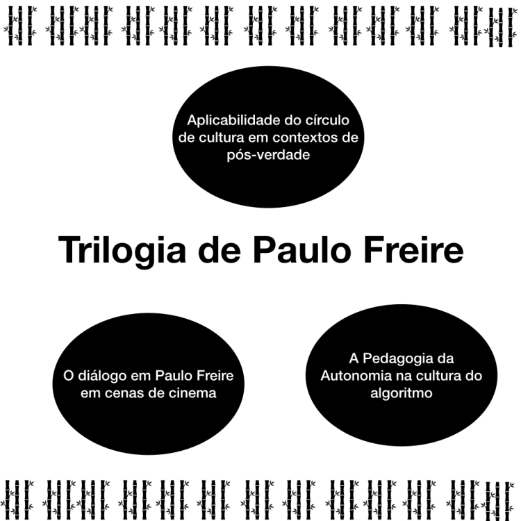 Uma trilogia de Paulo Freire