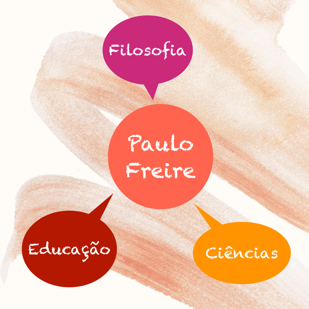 Paulo Freire entre a ciência e a filosofia