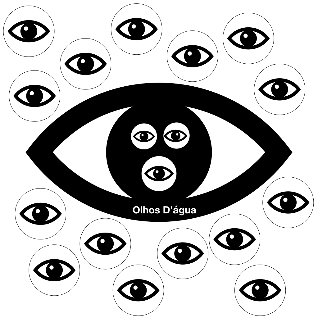 Olhos cheios de água