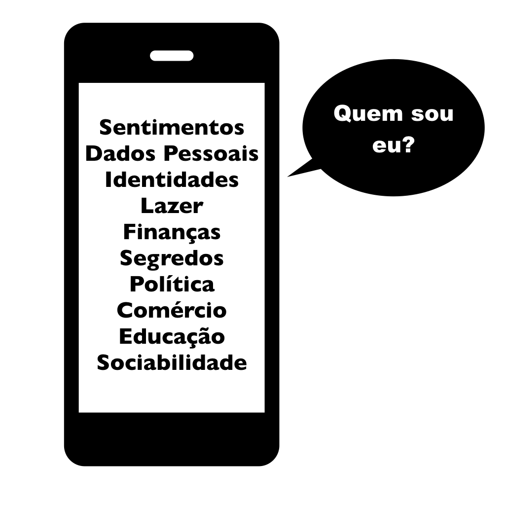 O smartphone nosso de cada dia