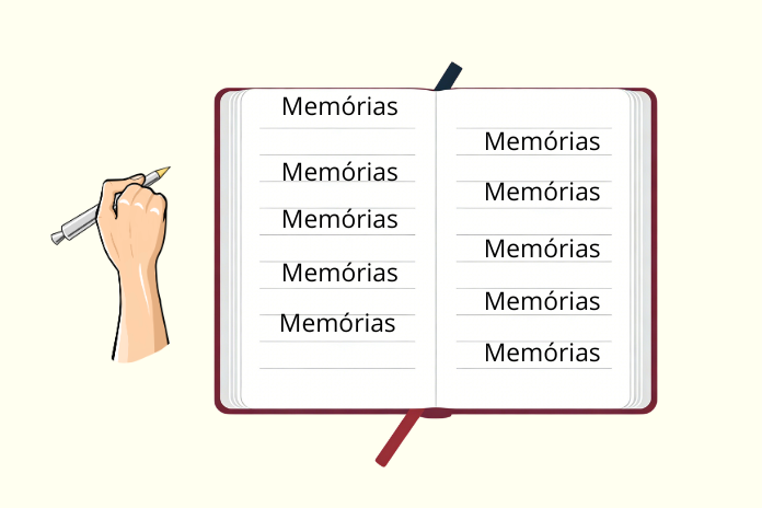 A arte de cultivar memmórias